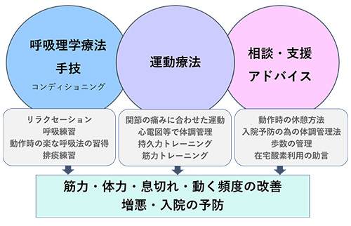 誰がそれを手に入れるべきですか？